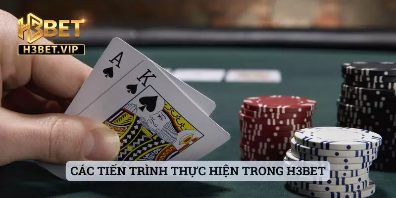 Trang chủ 26 Các tiến trình thực hiện trong H3bet mà bet thủ cần nắm rõ